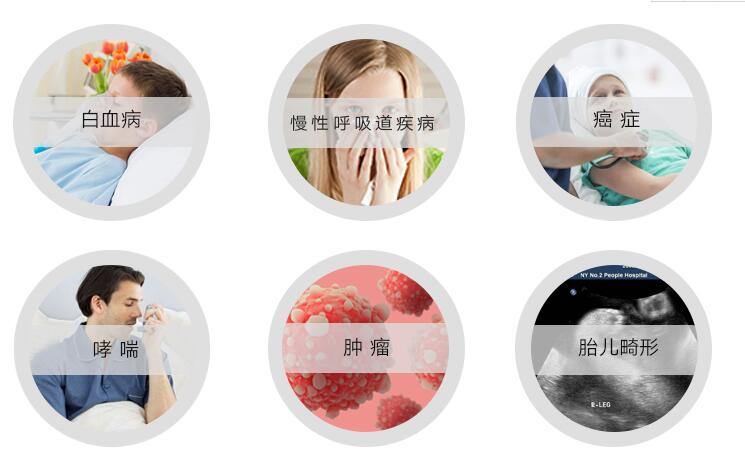 �յ�����ȩ�������ݻ������